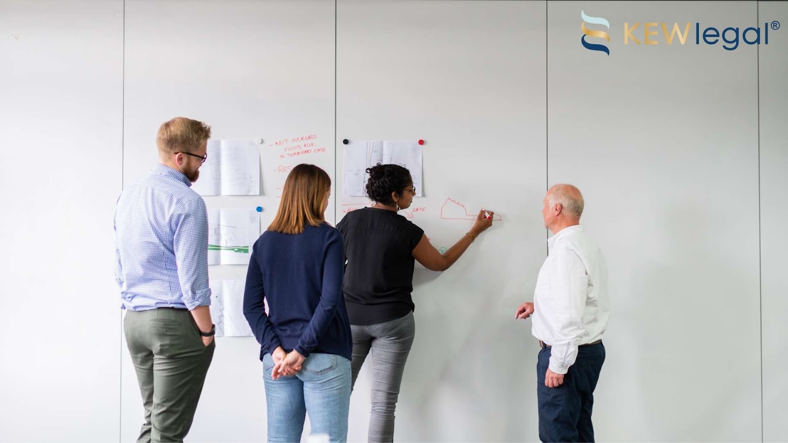 Team brainstorming with diagrams on whiteboard